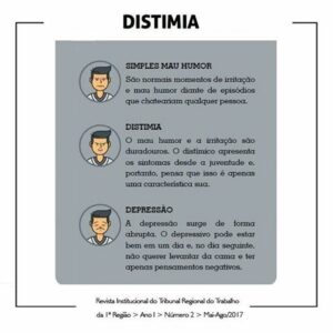 distimia sintomas - Psicóloga Fabíola Luciano