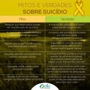 mitos e verdades sobre o suicidio - Psicóloga Fabíola Luciano