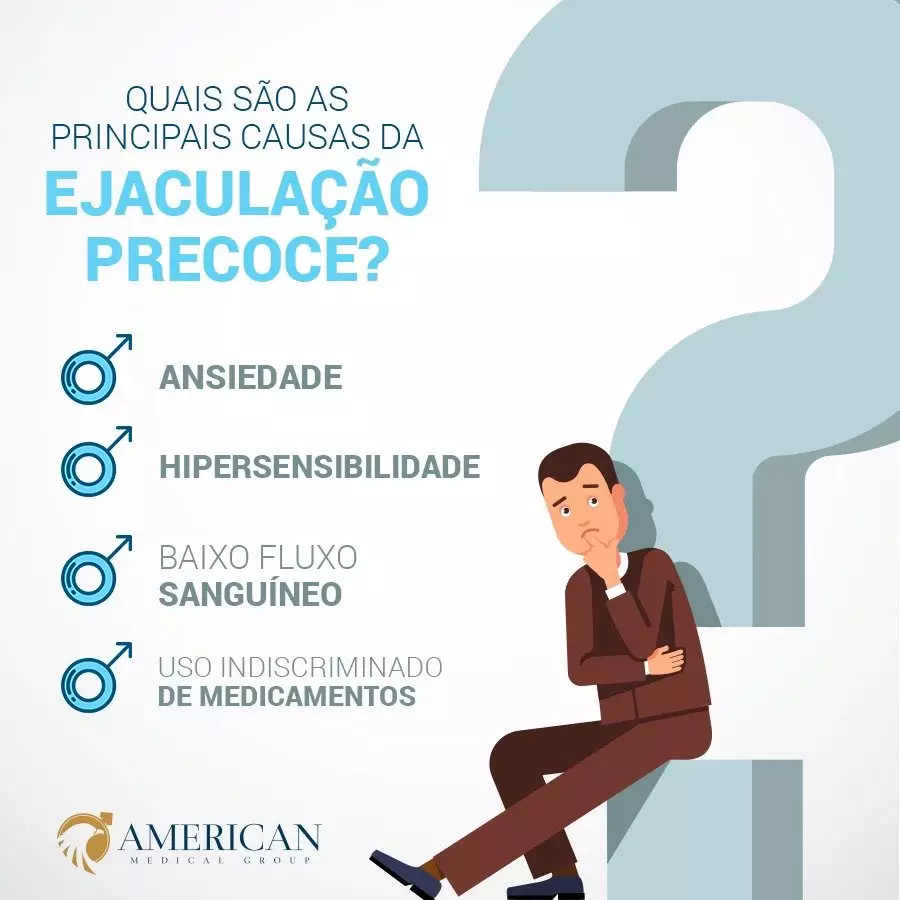 ejaculação precoce tratamento psicologa fabiola - Psicóloga Fabíola Luciano - Especialista USP Ejaculação Precoce Tratamento Psicóloga Fabíola