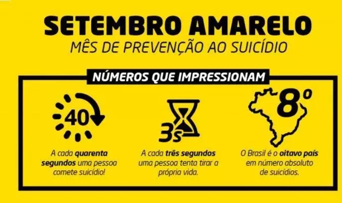 Suicídio - Comportamento Suicida - O que fazer em tentativa de Suicidio?